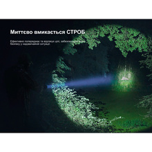 Фонарь FENIX HT18RV20