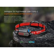 Фонарь налобный FENIX HP12R-TRd Red