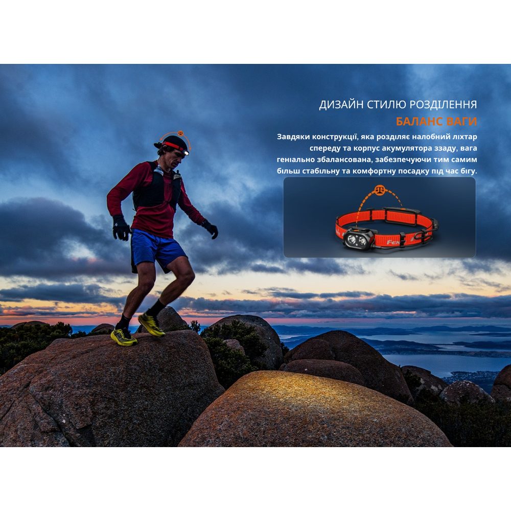 Фото 16 Фонарь налобный FENIX HP12R-TRd Red