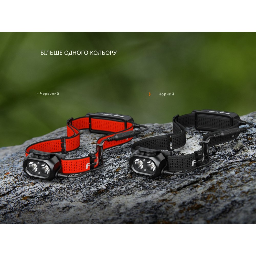 Покупка Фонарь налобный FENIX HP12R-TB Black