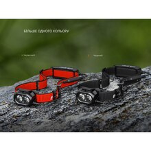 Фонарь налобный FENIX HP12R-TB Black