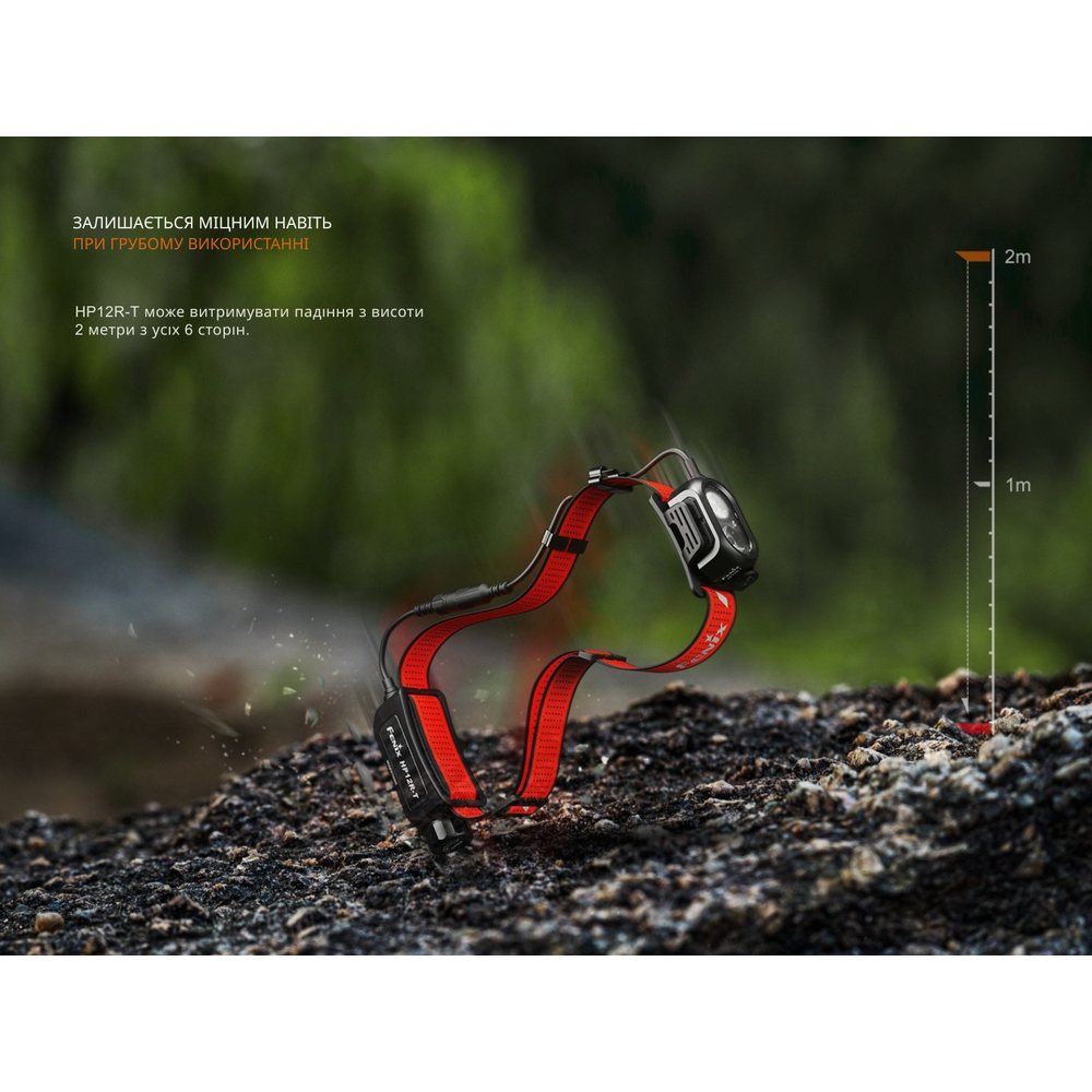 Внешний вид Фонарь налобный FENIX HP12R-TB Black