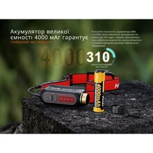 Фонарь налобный FENIX HP12R-TB Black