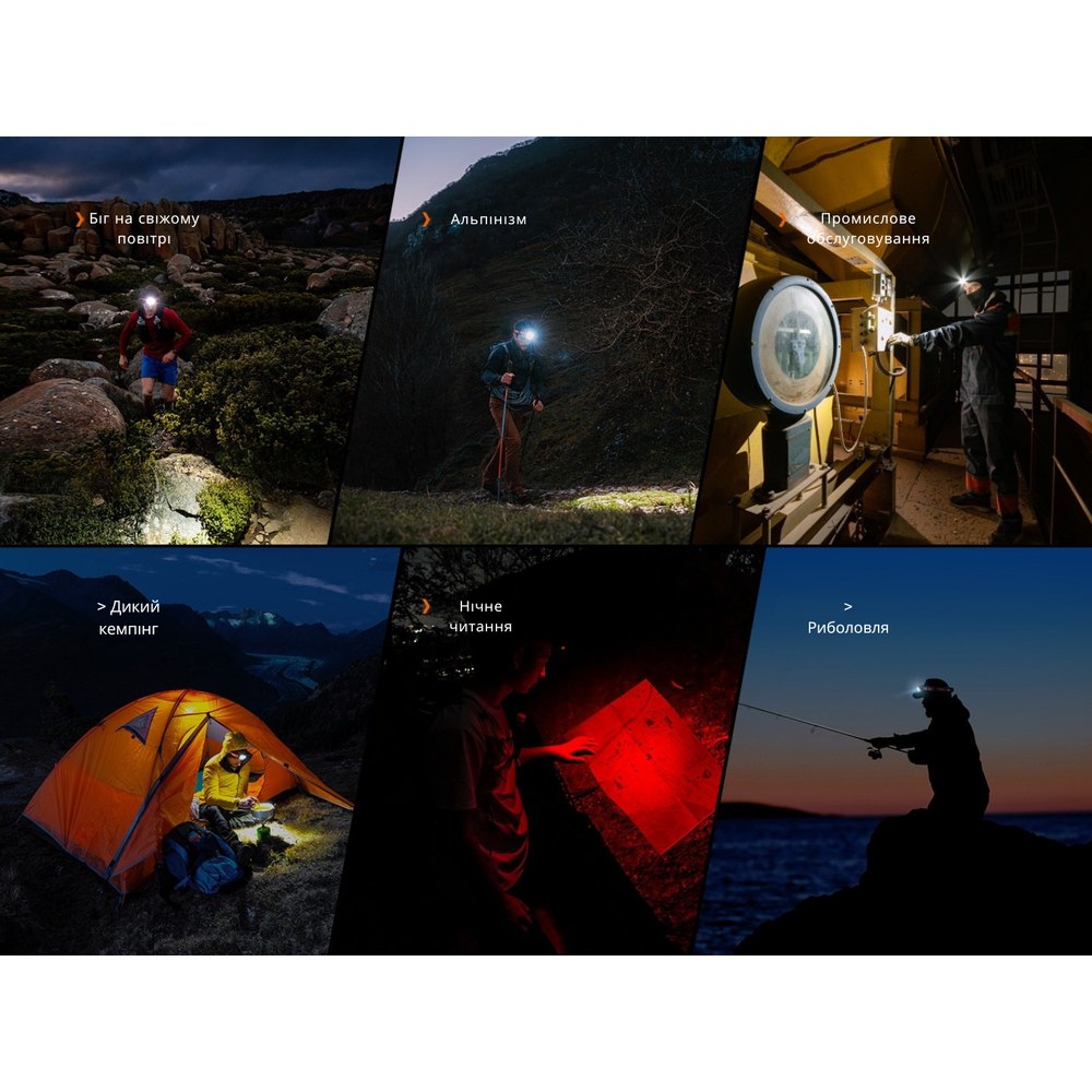 В Фокстрот Фонарь налобный FENIX HP12R-TB Black