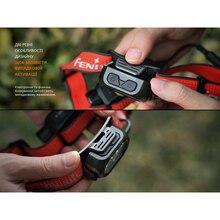 Фонарь налобный FENIX HP12R-TB Black