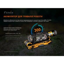 Фонарь налобный FENIX HM60R Camo