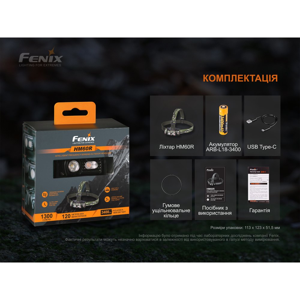 Фото 19 Фонарь налобный FENIX HM60R Camo