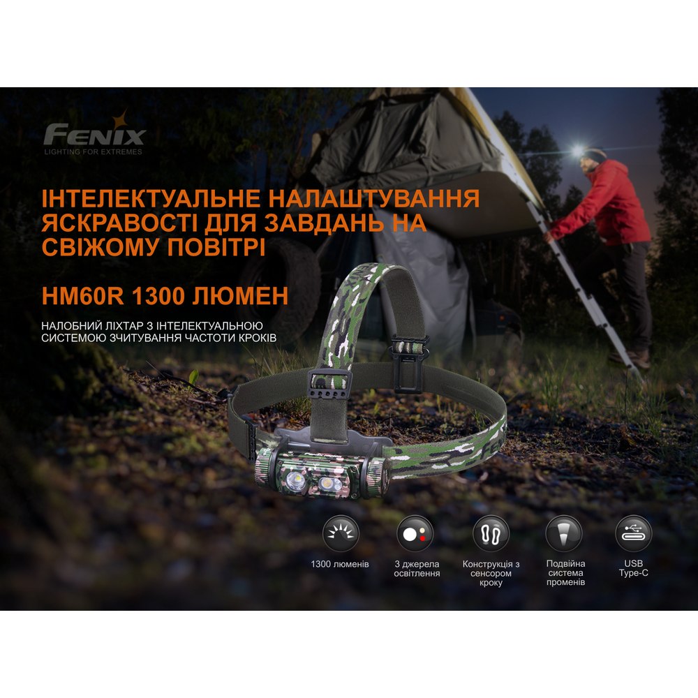Внешний вид Фонарь налобный FENIX HM60R Camo