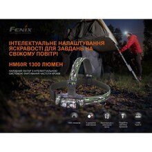 Фонарь налобный FENIX HM60R Camo