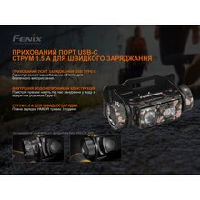 Фонарь налобный FENIX HM60R Camo