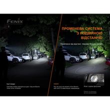 Фонарь налобный FENIX HM60R Camo