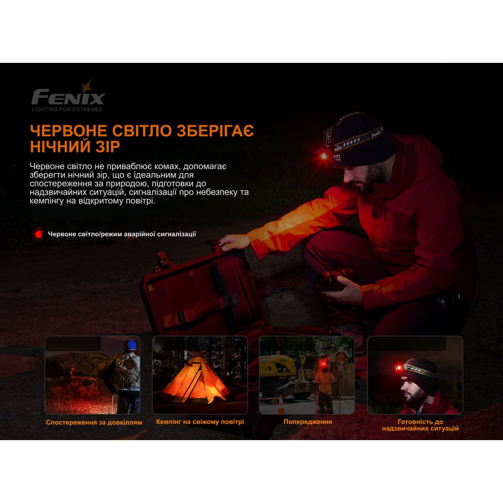 В Фокстрот Фонарь налобный FENIX HM60R Camo