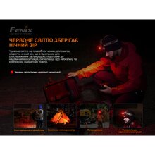 Фонарь налобный FENIX HM60R Camo