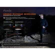 Фонарь налобный FENIX HM60R Camo