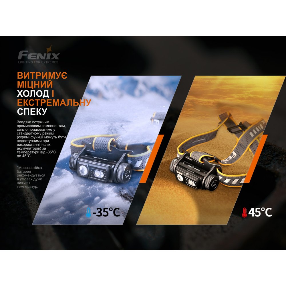 Заказать Фонарь налобный FENIX HM60R Camo