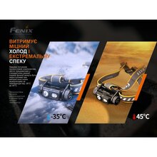 Фонарь налобный FENIX HM60R Camo