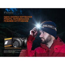 Фонарь налобный FENIX HM60R Camo