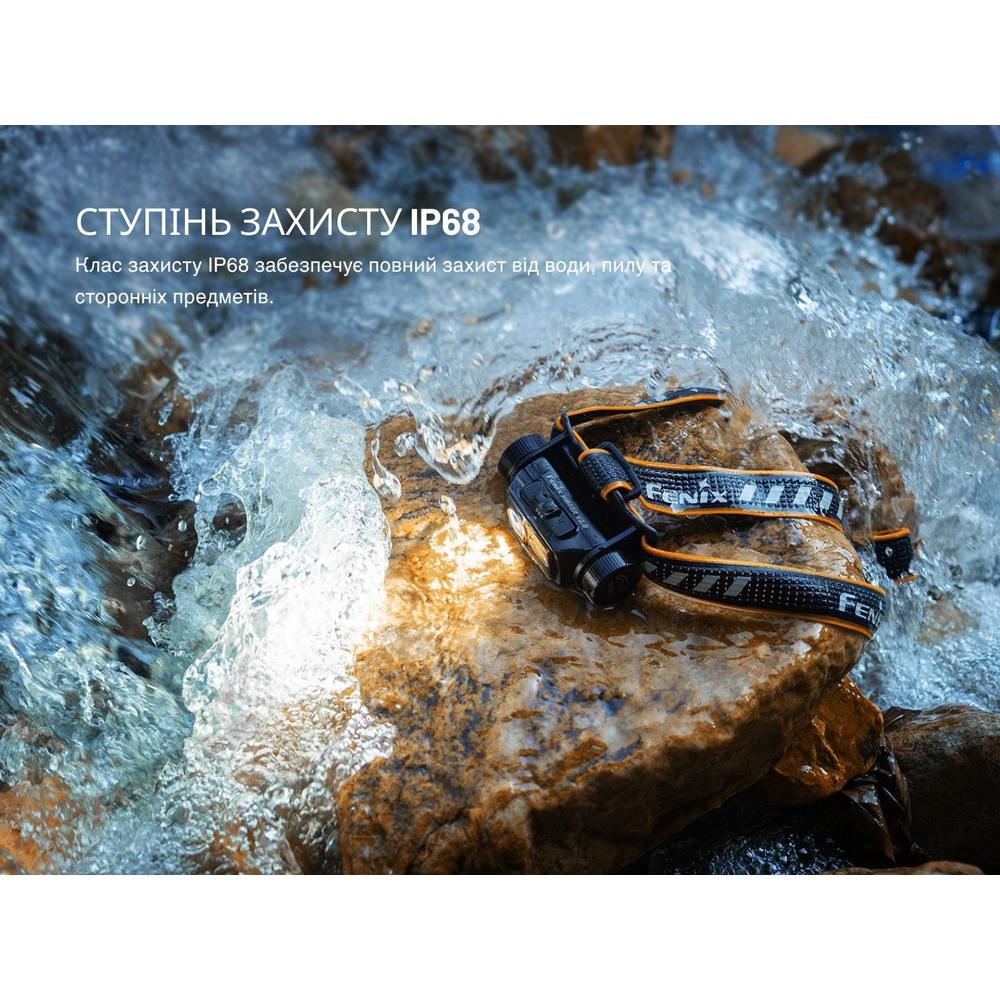 В интернет магазине Фонарь налобный FENIX HM60R 2.0