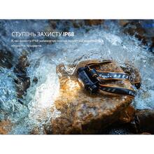 Фонарь налобный FENIX HM60R 2.0
