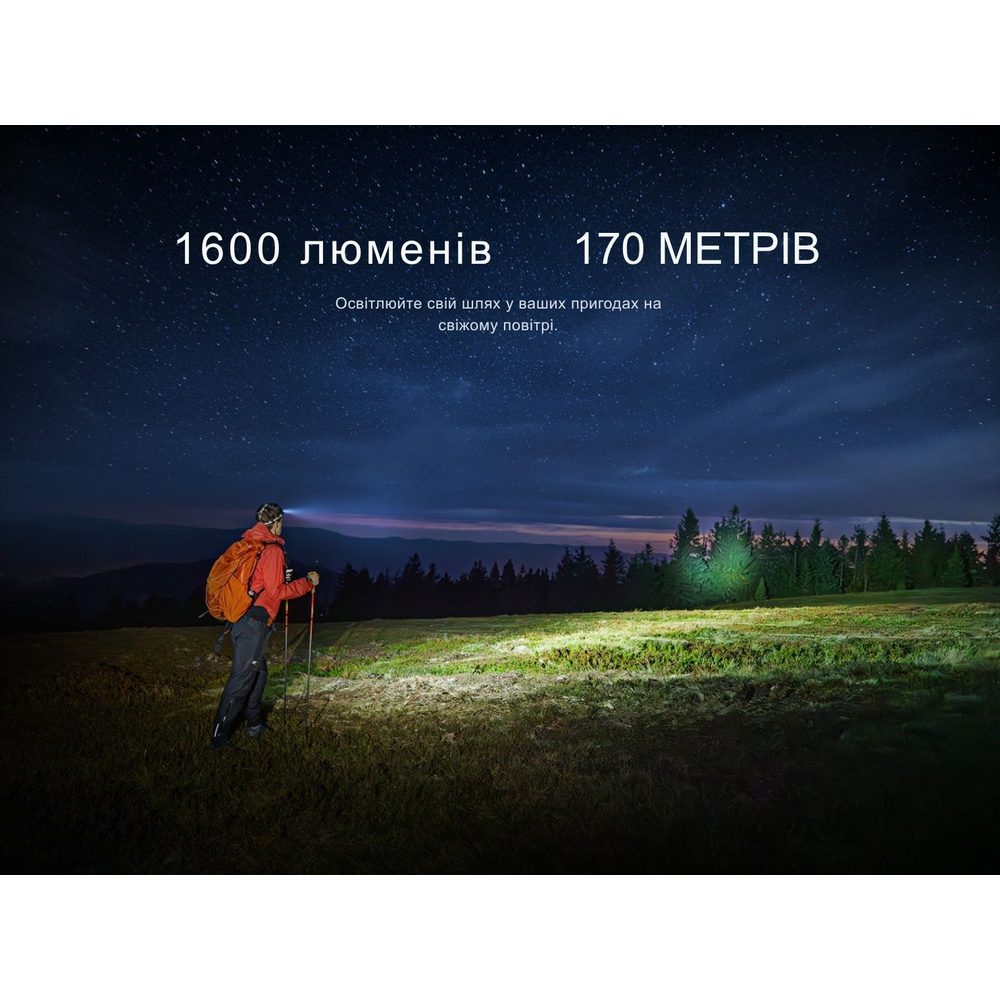 Фото 14 Фонарь налобный FENIX HM60R 2.0