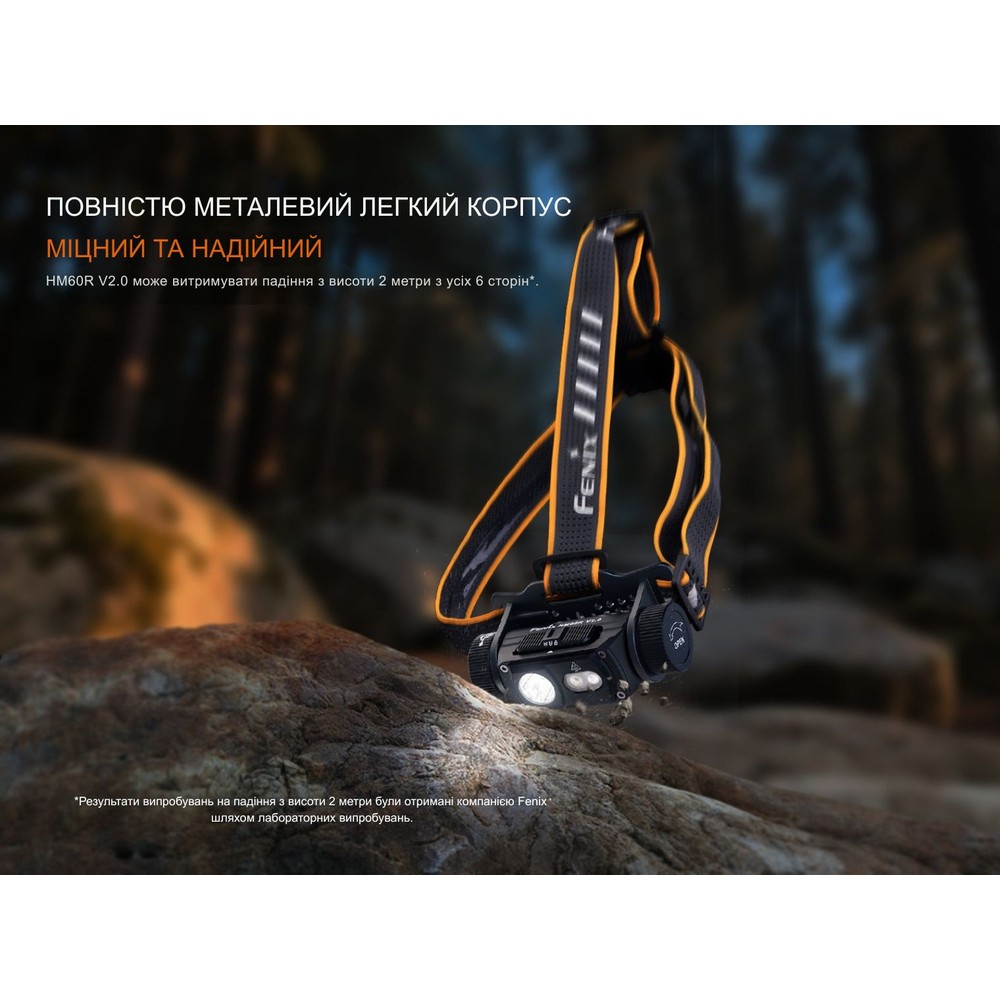 Изображение Фонарь налобный FENIX HM60R 2.0