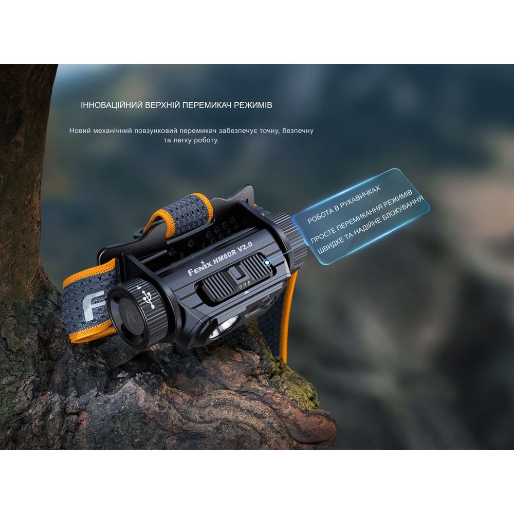 Обзор Фонарь налобный FENIX HM60R 2.0
