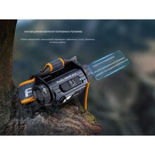 Фонарь налобный FENIX HM60R 2.0