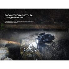 Фонарь подствольный FENIX GL07