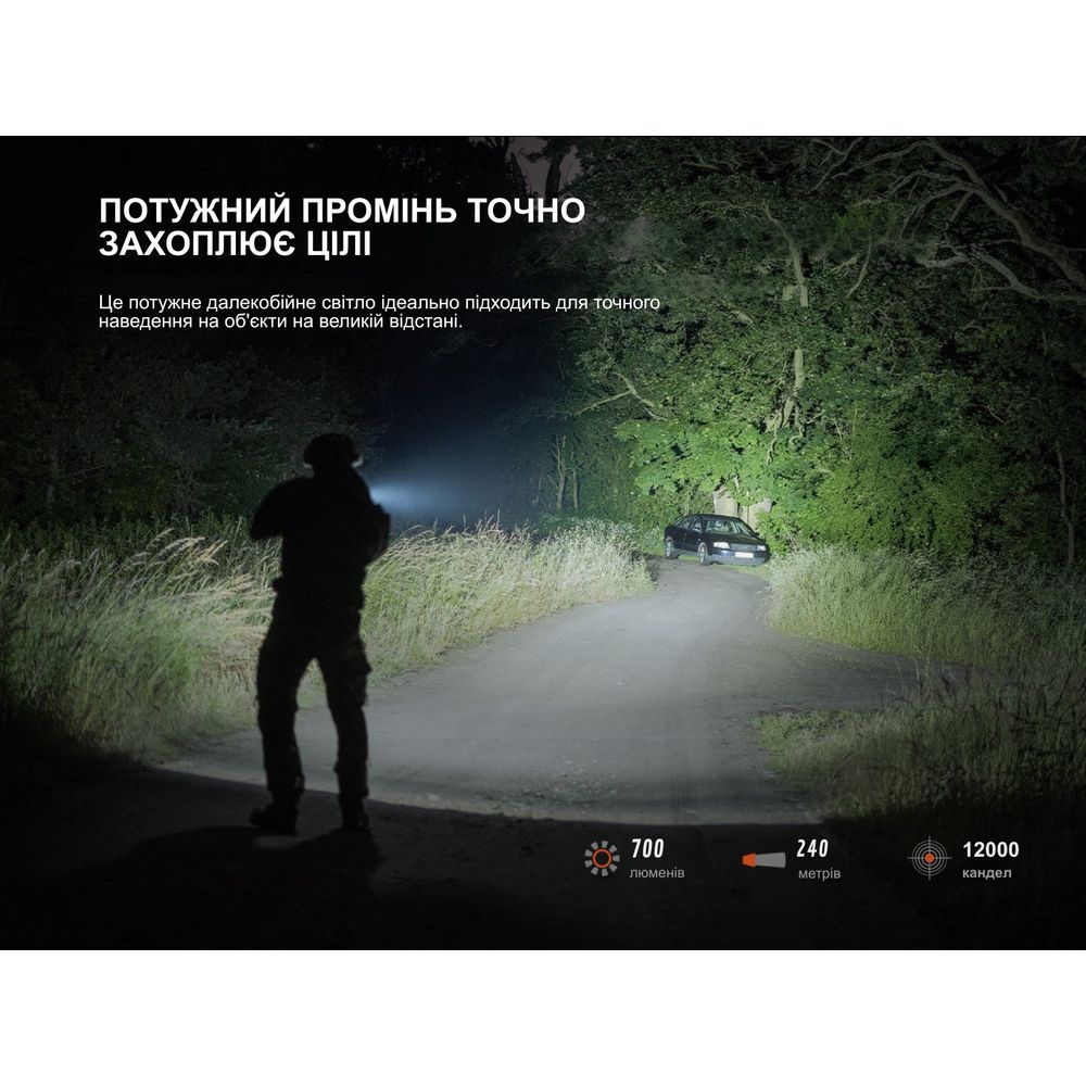 Обзор Фонарь подствольный FENIX GL07