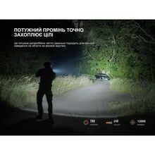 Фонарь подствольный FENIX GL07