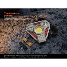 Фонарь кемпинговый FENIX CP50R