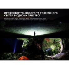 Фонарь кемпинговый FENIX CP50R