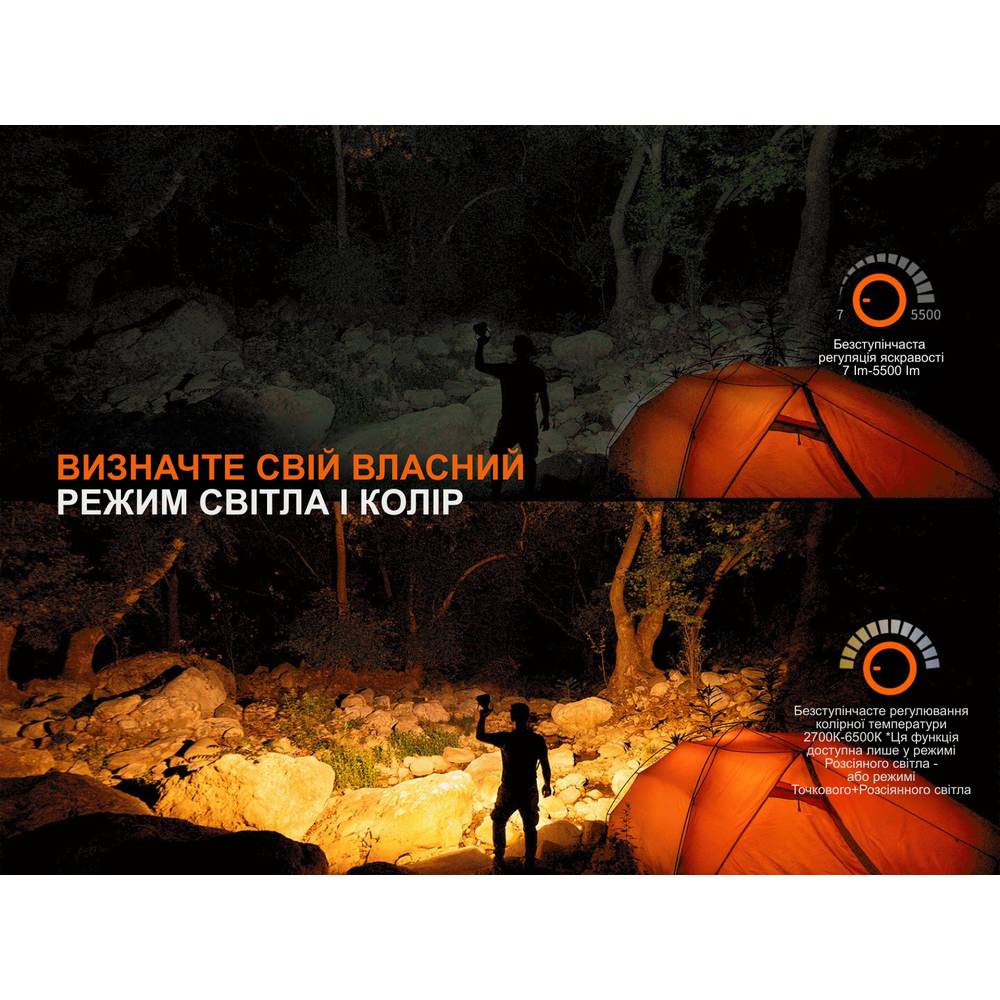 Фото 18 Фонарь кемпинговый FENIX CP50R