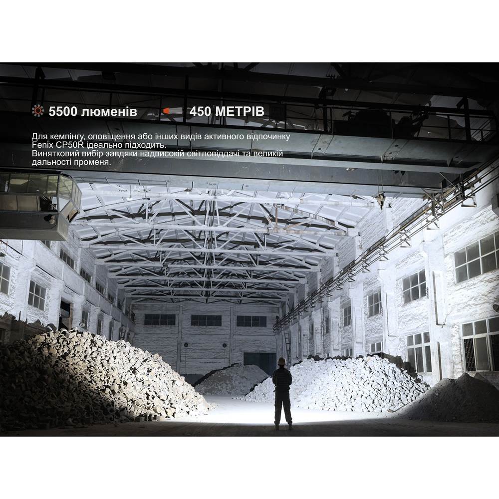 Фото 19 Фонарь кемпинговый FENIX CP50R