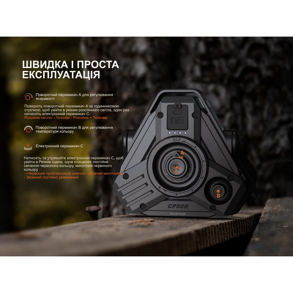 В Фокстрот Фонарь кемпинговый FENIX CP50R