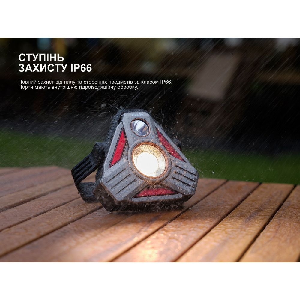 Фото Фонарь кемпинговый FENIX CP50R