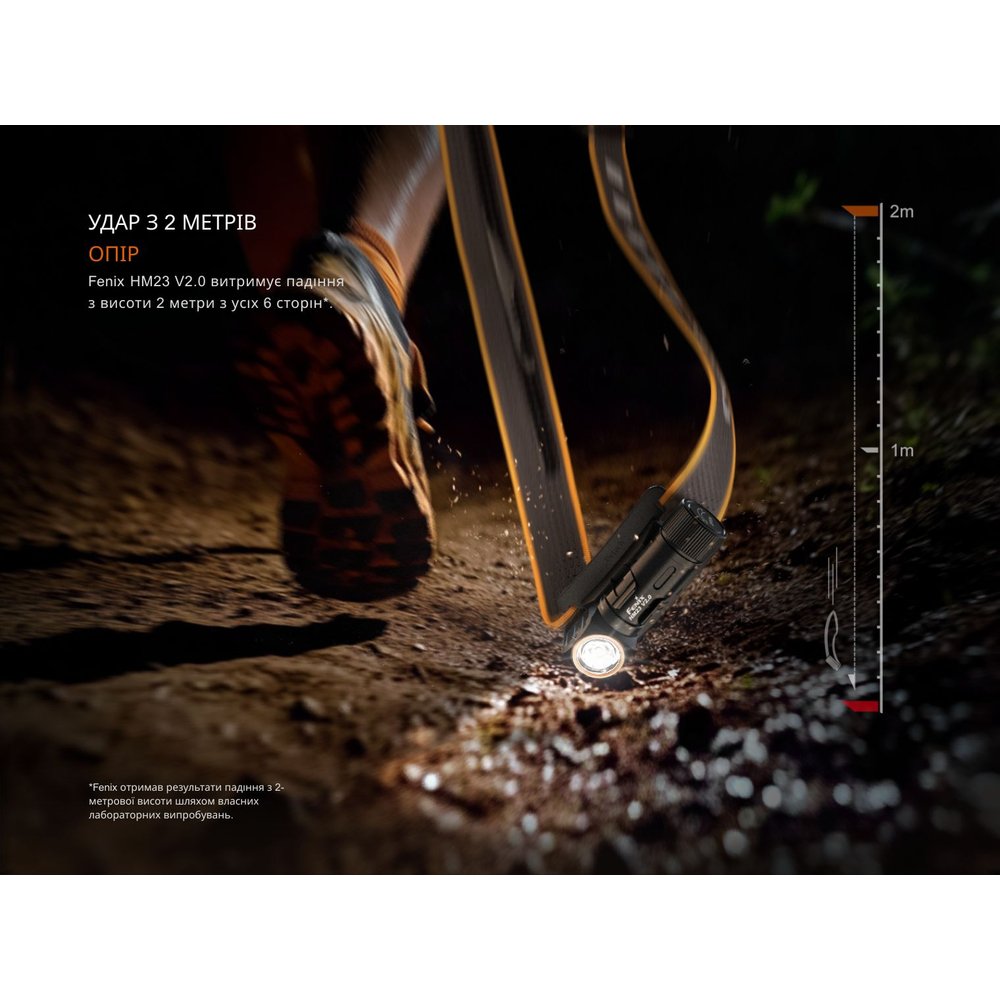 Изображение Фонарь налобный FENIX HM23 V2.0
