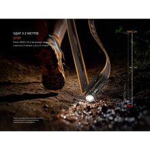 Фонарь налобный FENIX HM23 V2.0