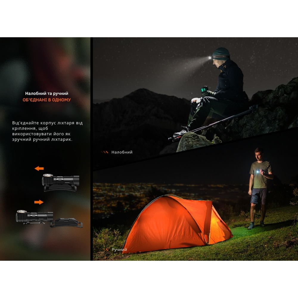 Фото 14 Фонарь налобный FENIX HM23 V2.0