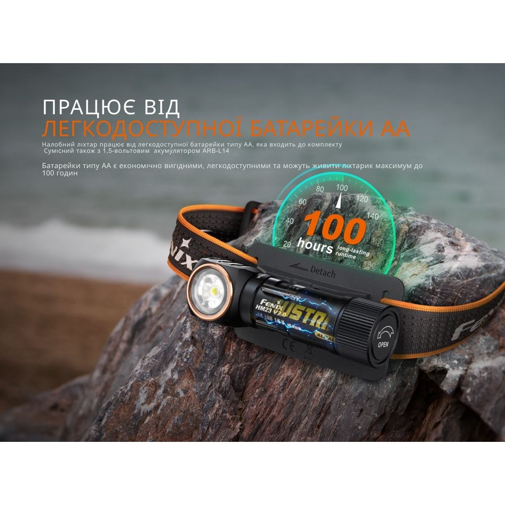 Заказать Фонарь налобный FENIX HM23 V2.0