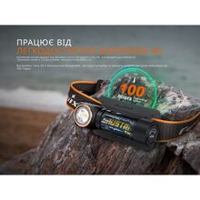 Фонарь налобный FENIX HM23 V2.0