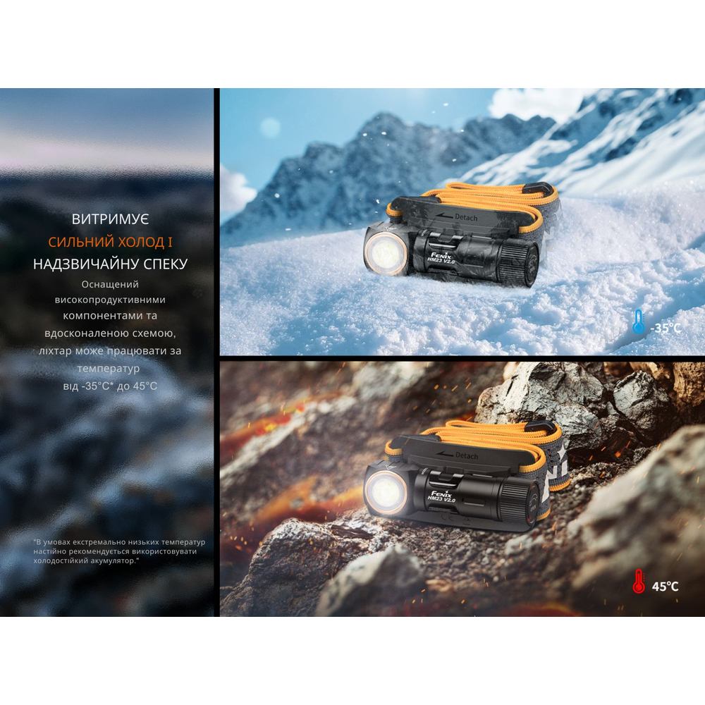 Фото Фонарь налобный FENIX HM23 V2.0