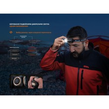 Фонарь налобный FENIX HM23 V2.0