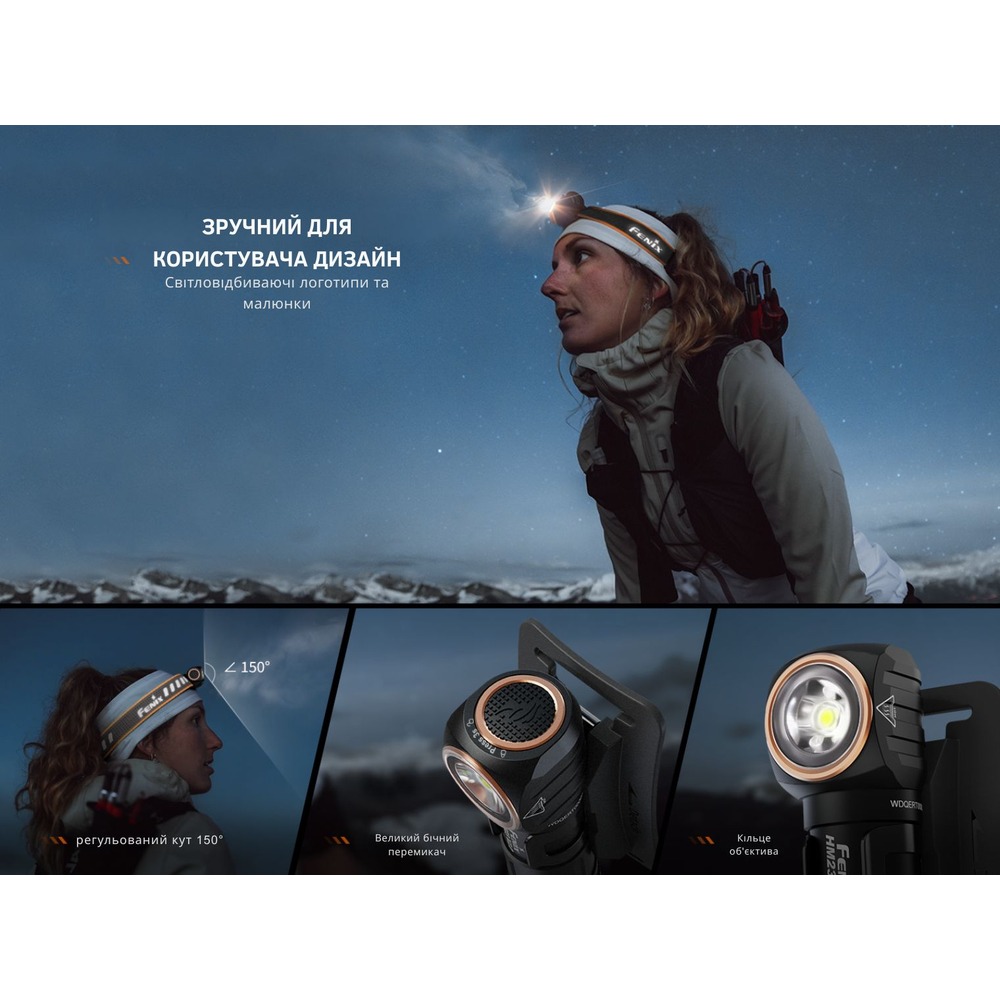 В Фокстрот Фонарь налобный FENIX HM23 V2.0