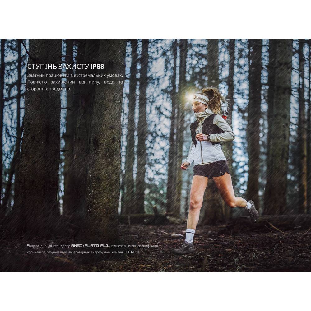 В интернет магазине Фонарь налобный FENIX HM23 V2.0