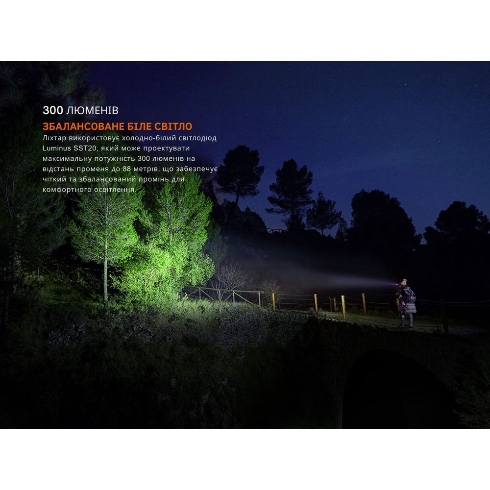 Фото 17 Фонарь налобный FENIX HM23 V2.0