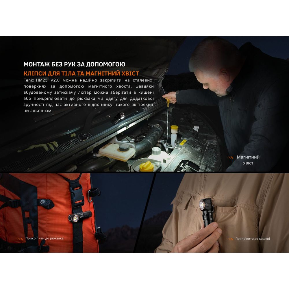 Обзор Фонарь налобный FENIX HM23 V2.0