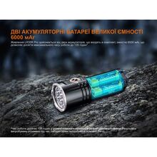 Фонарь FENIX LR35R PRO