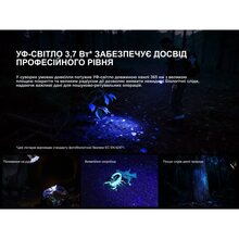 Фонарь FENIX LR35R PRO