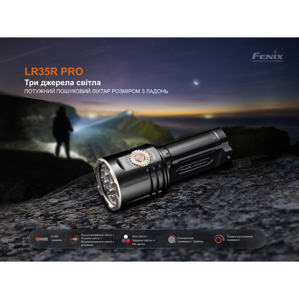 Изображение Фонарь FENIX LR35R PRO